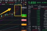 黑龙江连涨六周之后，银行还有多少空间？银行ETF又双叒新高