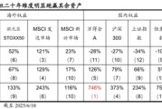 黑龙江国泰海通荀玉根：2015年牛市十周年思考，宁做乌龟，不做兔子