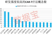 黑龙江注意！600221，筹划重大资产重组