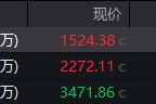 黑龙江地缘局势骤紧，国防军工热度飙升！512810周线三连阳，投资逻辑持续强化！